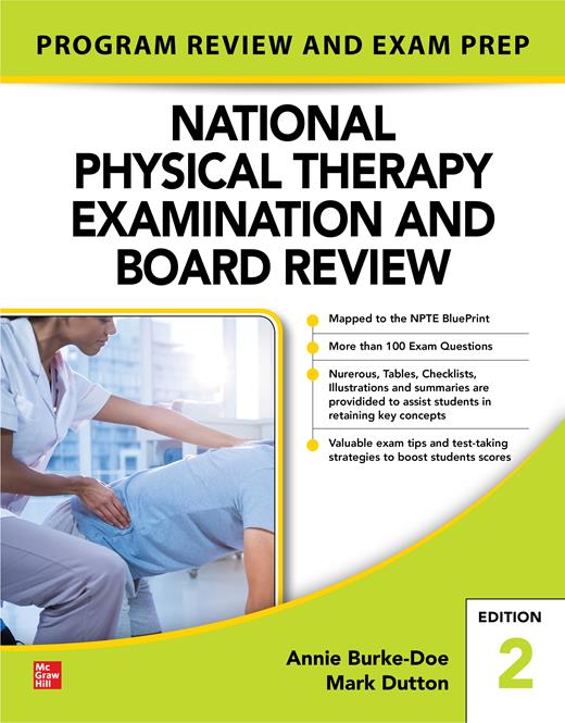Npte Introduction: What to Expect on the NPTE: Content Outline, Examination ...