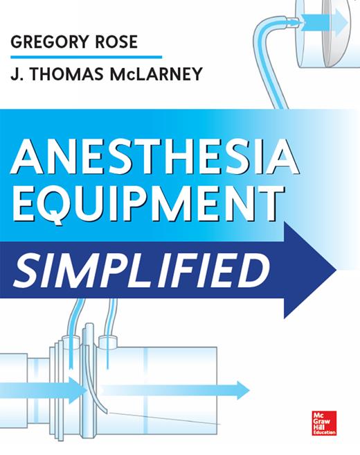 Malignant Hyperthermia and the Anesthesia Machine | Anesthesia ...